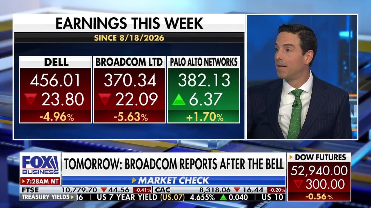 Tom Hayes analyzes Tesla stock and discusses why the company is priced for perfection. Despite calling Elon Musk the Thomas Edison of our day, Hayes warns investors about the potential downside of the high-flying stock.